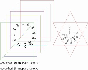 An output example for sample1.f