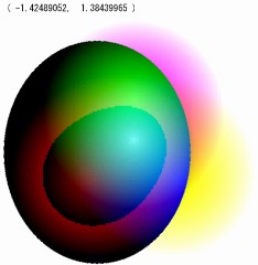 An output example for mixmodes.f