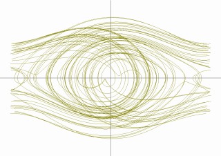 An output example for dspexf.f