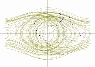 An output example for dspexf.f