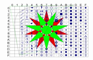 An output example for sample2.f